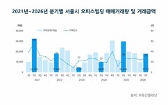 뉴스이미지