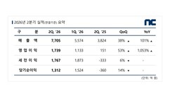 뉴스이미지