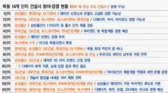 뉴스이미지