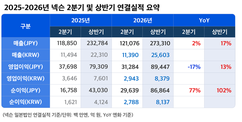 뉴스이미지