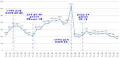 뉴스이미지