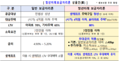뉴스이미지
