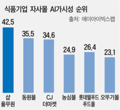 뉴스이미지