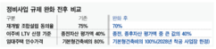 뉴스이미지