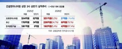 뉴스이미지