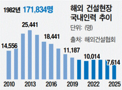 뉴스이미지