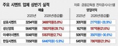 뉴스이미지