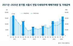 뉴스이미지