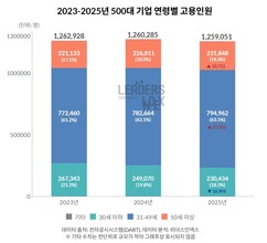 뉴스이미지