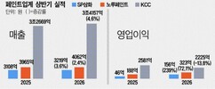 뉴스이미지