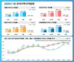 뉴스이미지