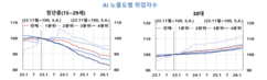 뉴스이미지