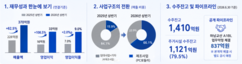 뉴스이미지