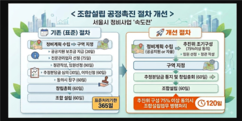 뉴스이미지