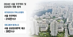 뉴스이미지