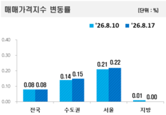 뉴스이미지