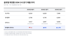 뉴스이미지