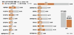 뉴스이미지