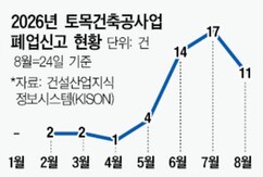 뉴스이미지