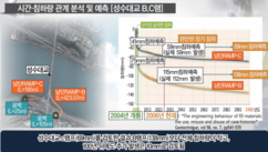 뉴스이미지