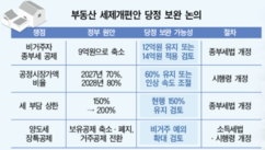 뉴스이미지