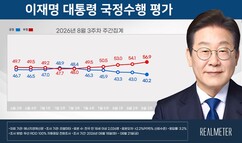 뉴스이미지