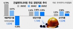 뉴스이미지