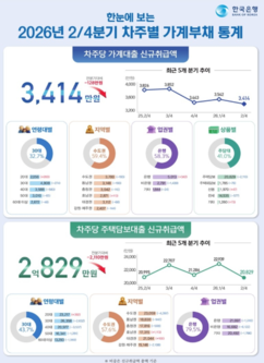 뉴스이미지