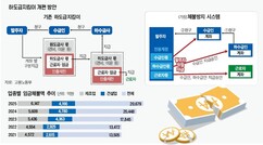 뉴스이미지