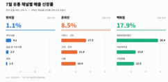 뉴스이미지