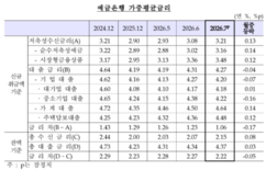 뉴스이미지