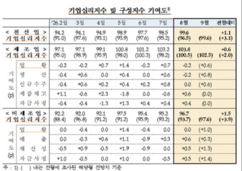 뉴스이미지