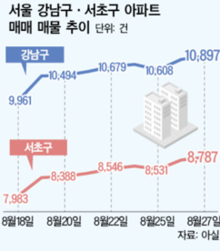 뉴스이미지