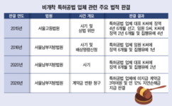 뉴스이미지