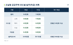 뉴스이미지