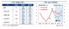 뉴스이미지