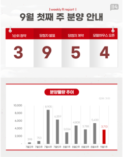 뉴스이미지