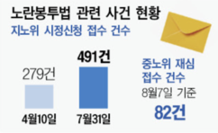 뉴스이미지