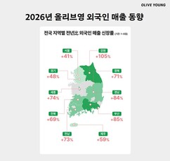 뉴스이미지