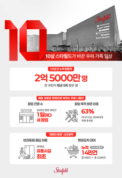 뉴스이미지