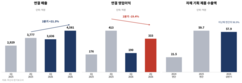 뉴스이미지