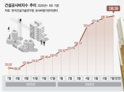뉴스이미지