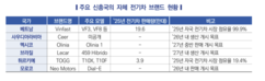 뉴스이미지