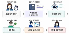 뉴스이미지