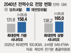 뉴스이미지