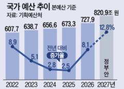 뉴스이미지