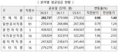뉴스이미지