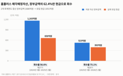 뉴스이미지