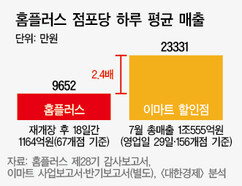 뉴스이미지
