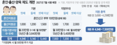 뉴스이미지